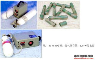 質(zhì)子交換膜燃料電池在軍事上的應用